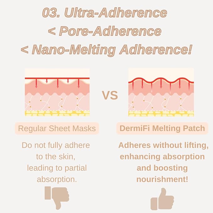 [DermaFi] Collagen 100% Instant Resilience Melting Patch Facial Mask Pack (7 pack) Korean Beauty