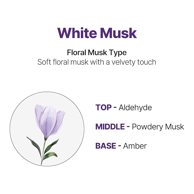 KUNDAL Honey & Macadamia Natural Shampoo [White Musk] Korean Hair Care Shampoo Damage Repair Strengthen, Nourish, with Honey, Argan Oil, Macadamia Oil, Free Paraben & Sulfate 16.9 fl oz