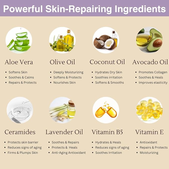 Lavender Body Lotion for Dry Sensitive Skin, Eczema Relief Moisturizer with Aloe Vera, Olive Oil, Ceramides, Vitamin B5 and E, Hand and Body Cream for Women and Men, 8oz