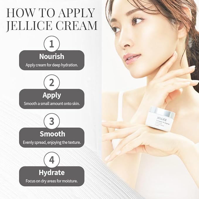 Advanced Concentrated Cream