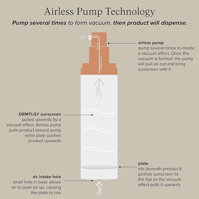 DRMTLGY Anti-Aging Tinted Moisturizer with SPF 46. Universal Tint. All-In-One Light Coverage Dewy Tinted Face Sunscreen with Broad Spectrum Protection Against UVA and UVB Rays. 1.7 oz, 2 pack