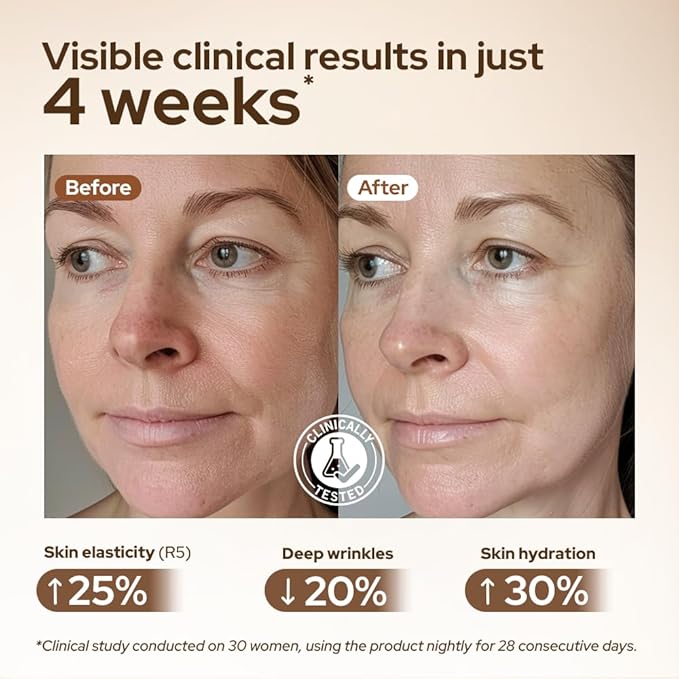 Youth 1700 Anti Aging Night Cream, Face Moisturizer with Niacinamide, Hyaluronic Acid, Peptide, Bakuchiol & Vietnamese Ginseng for Firming, Reduces Fine Lines & Wrinkle, All Skin Types, 1.76 oz