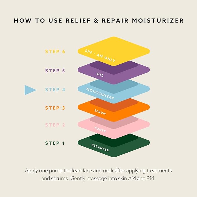 LUMA & LEAF Dry Skin Face Moisturizer – Hydrating Face Cream for Eczema, Rosacea-Prone & Sensitive Skin with Niacinamide, Shea Butter & Wild Oats – Lightweight and Vegan