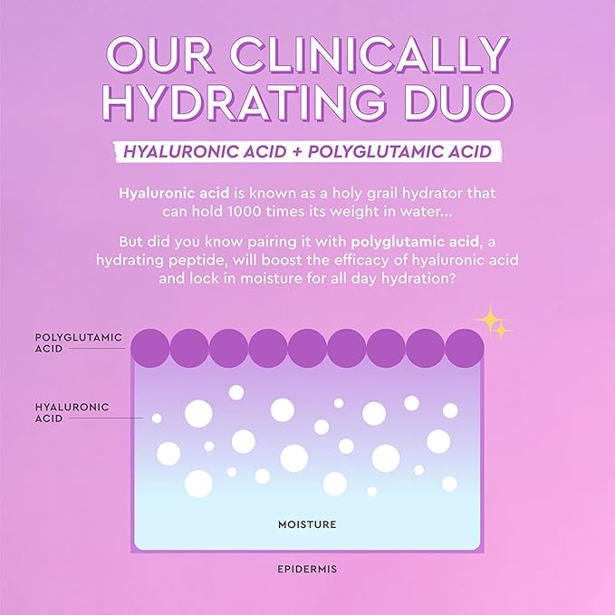 Glow Recipe Plum Hydration Heroes Holiday Kit - Plum Plump Hyaluronic Acid Cream (50ml) & Ultra Moisturizing Gloss Balm (15ml) - Hydrate, Plump, and Balance Dry Skin & Parched Lips - Vegan Set (2-Pc)