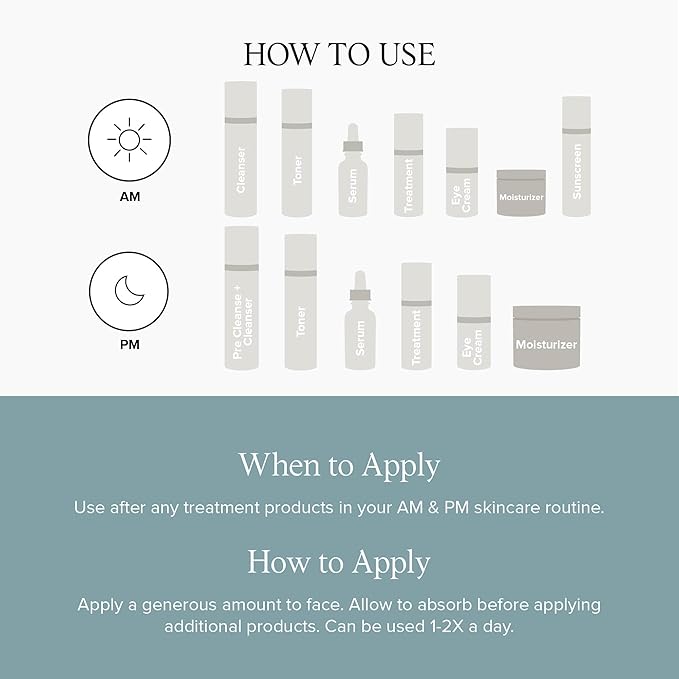 DRMTLGY Peptide Night Cream Face Moisturizer. Fragrance Free and Oil Free Hydrating Facial Moisturizer for All Skin Types. 2.1 oz, 2 pack