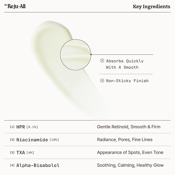 Advanced Retino-Mela Serum – HPR Retinol Serum for Face – Anti-Aging, Pore Minimizer, Next-Gen Korean Skin care – Gentle & Beginner-Friendly – With Niacinamide 10% and TXA 4% – 1 Fl Oz