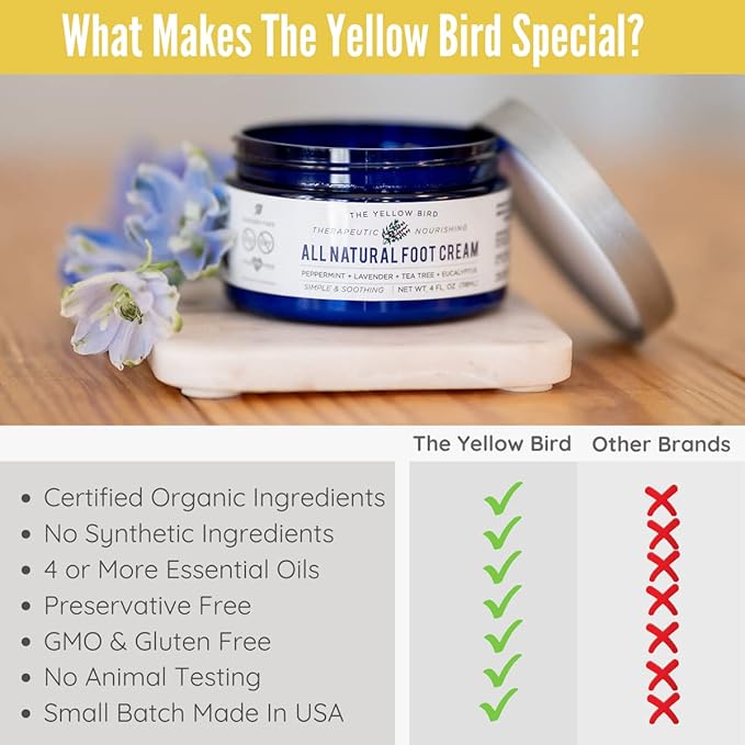 Yellow Bird Natural Foot Cream - For Dry and Cracked Feet Repair. Organic Athlete’s Foot Balm. Salve Moisturizer for Heel Care & Callus Treatment with Tea Tree Oil & Peppermint Essential Oils