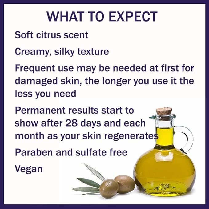 Bel Essence Anti-Aging Face Moisturizer and Anti-Wrinkle Under Eye Cream - Natural Aging Skin Care Set for Normal to Dry Skin - Hydrating Face Cream to Firm Skin, Reduce Fine Lines -1.5 Oz/.5 Oz