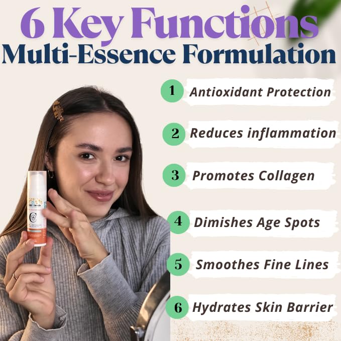 18% Pure Vitamin C For Face Serum | Hyaluronic Acid | Niacinamides | Even Skin Tone Moisturizer | Smooths Fine Lines with Deep Hydrating Formula 1Fl Oz