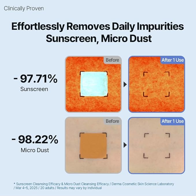 HYCICA Soothing Pore Cleansing Oil | Non-Comedogenic Makeup Blackhead Remover for Sensitive Skin with 7 CICA & 10 HA, Deep Pore Cleanser, Double Cleansing, Korean Skincare, 6.76 fl oz