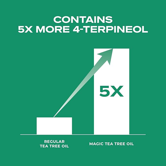 – Magic Tea Tree Oil for Face, Clarifying Facial Oil for Oily & Sensitive Skin, Lightweight Daily Care with Tea Tree, Skin-Balancing Vegan Korean Skincare, 0.7 fl oz