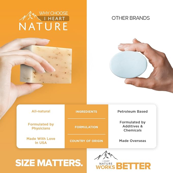 iHeart Gentle Moisture Oatmeal Eczema Soap (2 Packs) with Olive Oil and Shea Butter - Hydrating, Nourishing, Cleansing, and Soothing for Sensitive Skin - Infused with Honey, Oats, and Rosemary