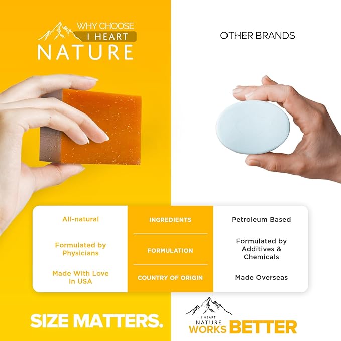 iHeart Citrus Lemon Soap Bar (2 Packs) with Lemon, Orange, and Shea Butter for a Rich Creamy Lather - Face & Body Wash - Envelops your Skin in a Burst of Refreshing Aroma