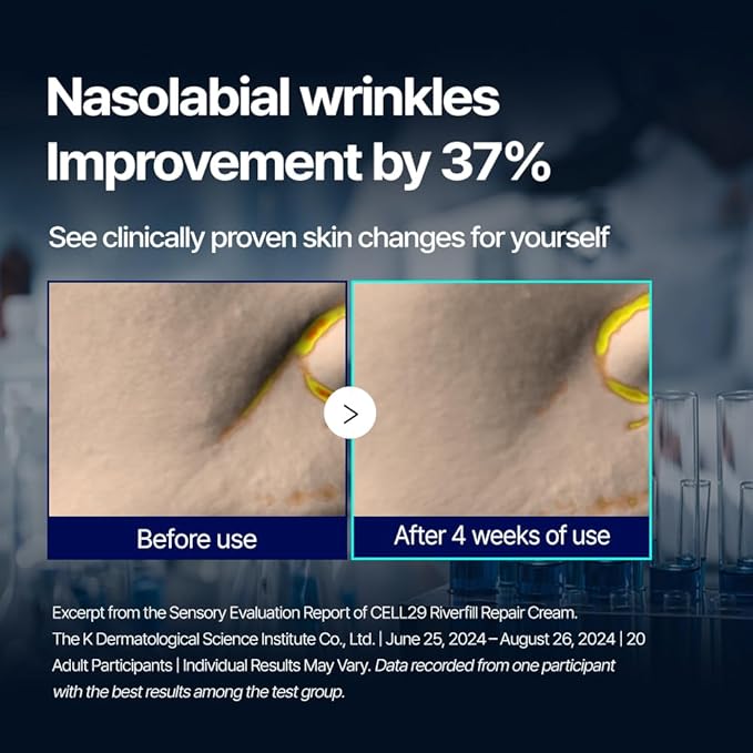 RIVERFILL REPAIR CREAM EGF Centella Niacinamide Deep Wrinkle Moisturizer Anti Aging Rejuvenation Crow’s Feet Glass Skin Korean Skincare Skin Barrier Day & Night Routine 1.35 fl.oz (40ml)