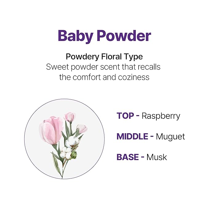 KUNDAL Honey & Macadamia Natural Shampoo Korean Hair Care Shampoo Damage Repair Strengthen, Nourish, with Honey, Argan Oil, Macadamia Oil, Free Paraben & Sulfate 16.9 fl oz (Baby Powder)