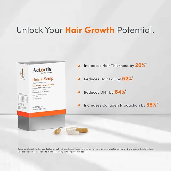 Women & Men Hair Growth Supplement, Hair + Scalp Dual Action Nutraceutical, Lustriva™ + Biotin, Men & Women Thinning Hair Supplement, Saw Palmetto, 1 Month Supply