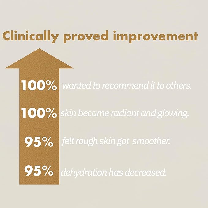 ISOI Intensive Energizing Cream EX, Deep Moisturizing Formula for Skin Elasticity, Face & Neck Cream for Tightening & Firming & Lifting, Korean Skin Care, (2.03 fl. oz, 60ml)