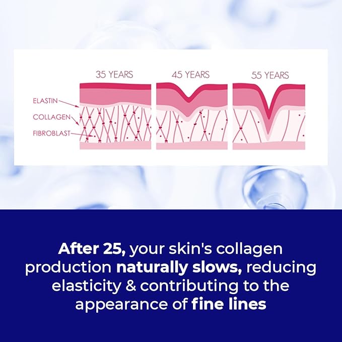 Conscious Chemist® Multi Peptide & 0.2% Retinol Serum | Anti Aging Serum | Boosts Collagen & Reduces Fine Lines, Wrinkles | Probiotics & Cica Water | Fragrance Free, Cruelty Free | 30ml