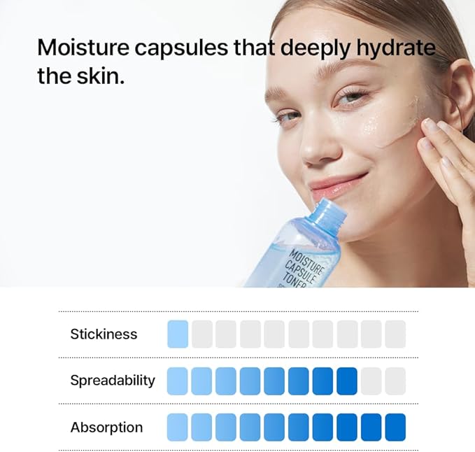 Parnell Squalane Mineral Water Moisture Capsule 200ml / 6.76 fl.oz | Hydrating Toner for face, Skin Barrier Toner, Korean Skin Care | kbeauty