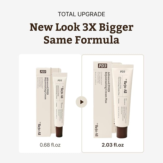 Dr. Reju-All Advanced PDRN Rejuvenating Cream – 99% Pure Salmon DNA PDRN Face Moisturizer – Optimal 1200ppm Concentration for Glow Skin – Korean Anti-Aging Skin Care Face Cream - 2.0 Fl Oz