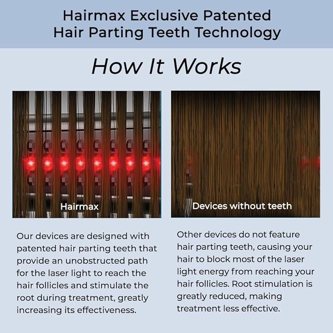 Hairmax Ultima 12 LaserComb - (FDA Cleared) Laser Hair Regrowth Treatment Device for Men & Women - Reverses Thinning Hair Loss - Red Light Therapy to Stimulate Hair Growth - Cordless Design