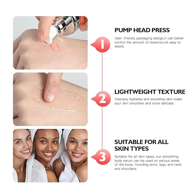 Be Glossy Smoothing Body Serum for Wrinkles - Anti-Aging Formula Infused with Hyaluronic Acid, Vitamin E, Glycerin and Shea Butter - Hydrating & Firming