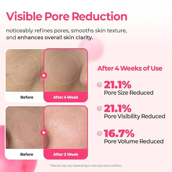 Dr.Melaxin Cemenrete Cyano Pink Spicule Serum with Calcium, pore tightening refines pores tightening serum 1.01 fl. oz.