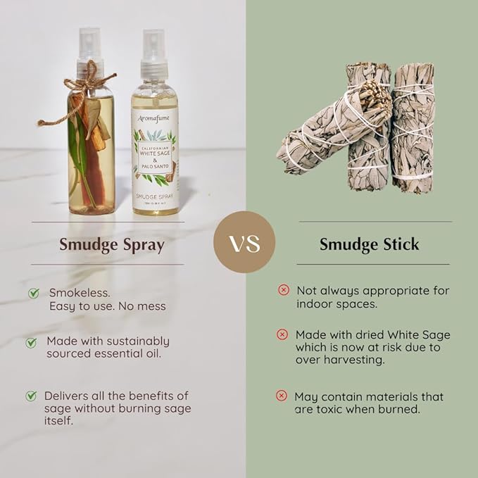 Aromafume White Sage & Palo Santo Smudge Spray 100ml/3.3 oz | Sage Spray for Cleansing Negative Energy & Protection | Non-Toxic | Room Spray for Spiritual Cleansing, Smokeless Sage Smudging