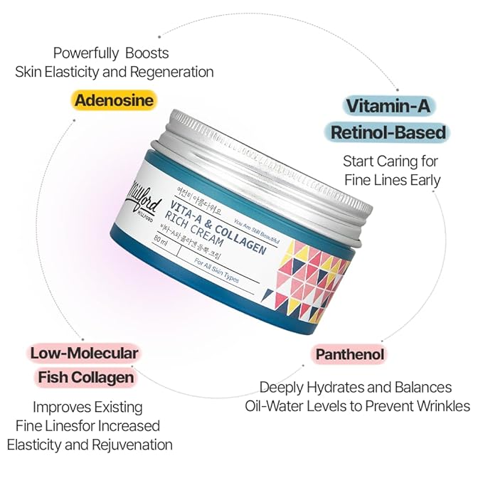 Vita A & Collagen Rich Cream 80ml/2.7 Oz, Fish/Marine Collagen, Face Cream, Anti Aging, Facial Moisturizer, Wrinkes, Fine Lines, Retinyl Palmitate, Korean Skincare