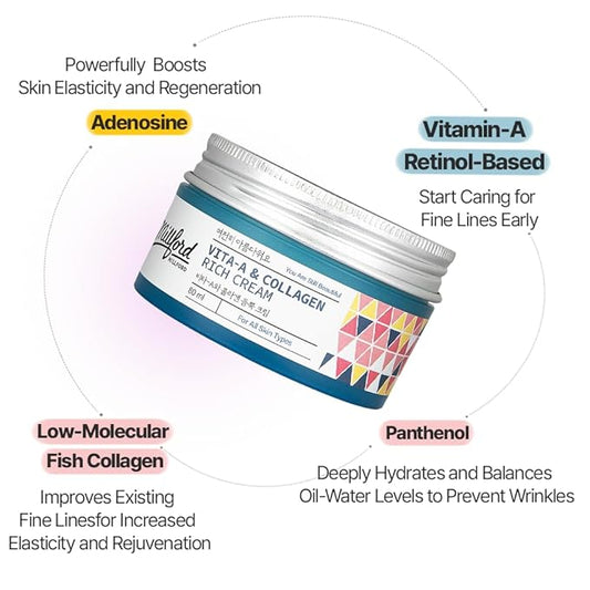 Vita A & Collagen Rich Cream 80ml/2.7 Oz, Fish/Marine Collagen, Face Cream, Anti Aging, Facial Moisturizer, Wrinkes, Fine Lines, Retinyl Palmitate, Korean Skincare