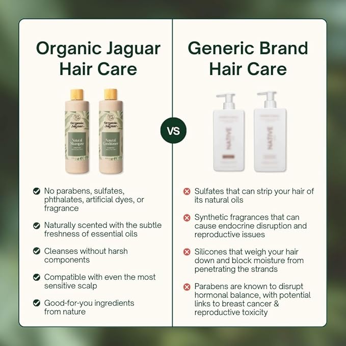 Organic Jaguar Natural Shampoo for Hair Care, Sulfate Free Shampoo with Castor Oil, Honeysuckle, Glycerin, Aloe Vera & Mild Thickening Agent, Dry to Color Treated to All Hair, 13.5 fl oz