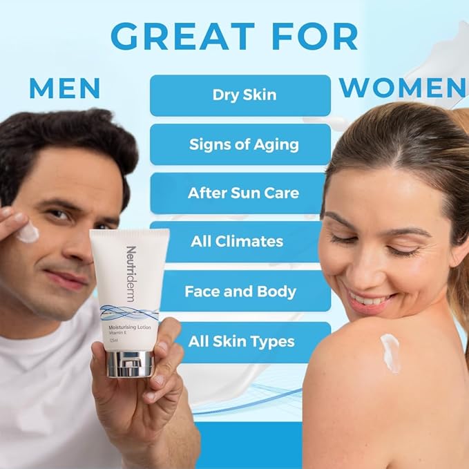 NEUTRIDERM Daily Face Moisturizer with Natural Vitamin E Cream, Moisturizing Lotion for Face and Body, Wrinkles, Dry, Acne-Prone, Irritated or Aging Skin, 48-Hour Hydration, 4.2 oz