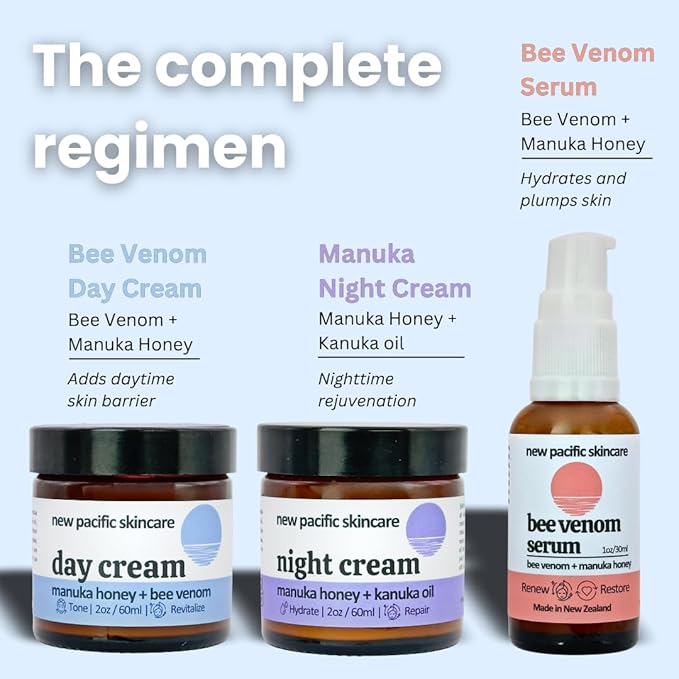 Bee Venom & Manuka Honey Anti-Aging Face Moisturizer | Hydrating, Firming & Collagen Boosting Daily Cream for Men & Women | Natural Manuka Skin Care 2oz