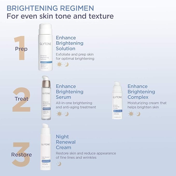 Glytone Enhance Brightening Solution | Brighten & Exfoliate with Glycolic Acid, Azelaic Acid Derivative, Niacinamide & Malachite Extract | Exfoliating Toner for Free Radical Defense | 6.7 fl oz.