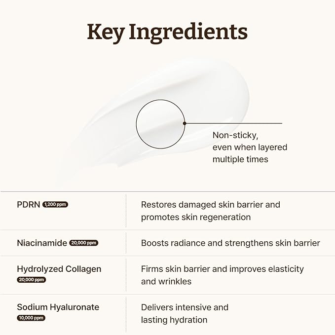 Dr. Reju-All Advanced PDRN Rejuvenating Cream – 99% Pure Salmon DNA PDRN Face Moisturizer – Optimal 1200ppm Concentration for Glow Skin – Korean Anti-Aging Skin Care Face Cream - 2.0 Fl Oz