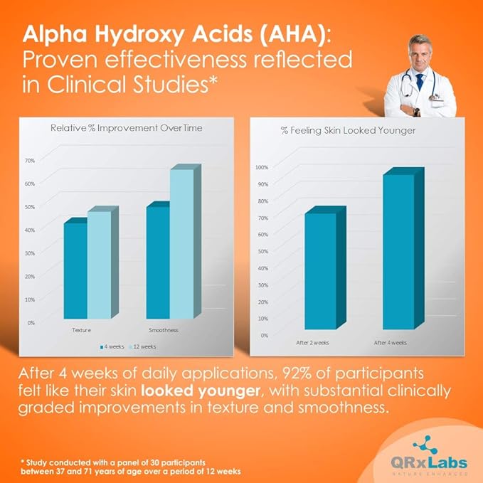 QRxLabs Glycolic Acid Renewal Face Serum - 1 fl oz - Anti-Aging, Brightening & Exfoliating Treatment for Dark Spots, Fine Lines & Wrinkles - Skincare