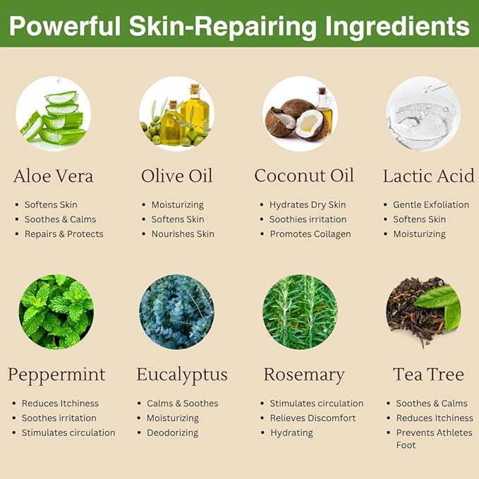 Peppermint + Rosemary, Eucalyptus & Tea Tree Foot Cream for Dry Cracked Heels and Feet - Moisturizing Foot Lotion for Cracked Heel Repair - Callus Remover with Lactic Acid (4 oz)