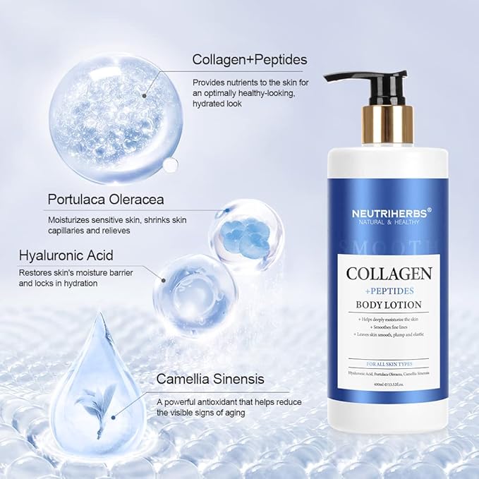 Neutriherbs Body Lotion for Women Dry Skin with Collagen + Oatmeal Organic Body Lotion Smoothes Fine Lines for All Skin Types 13.52 Fl Oz Pump Bottle