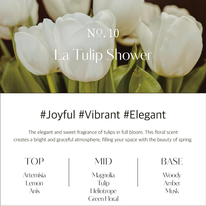 hetras Multi Fragrance Life Spray 10.14 fl oz x 2 Pack | La Tulip Shower - Elegant Flowers Scent | Non-Aerosol Odor Freshener Room Mist for Room, Closet, Fabric | Infused with Essential Oils