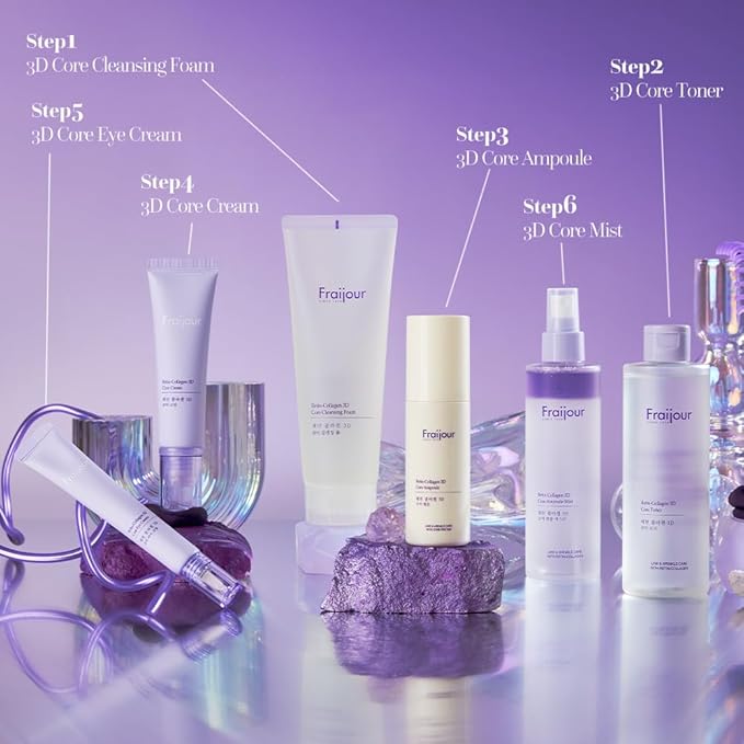 Retin-Collagen 3D Core Radiance Mask – Firming Wash-Off Mask with Peptides & Bakuchiol, Tightens & Nourishes Skin, Restores Radiance & Glow, For All Skin Types, 2.54 fl.oz.