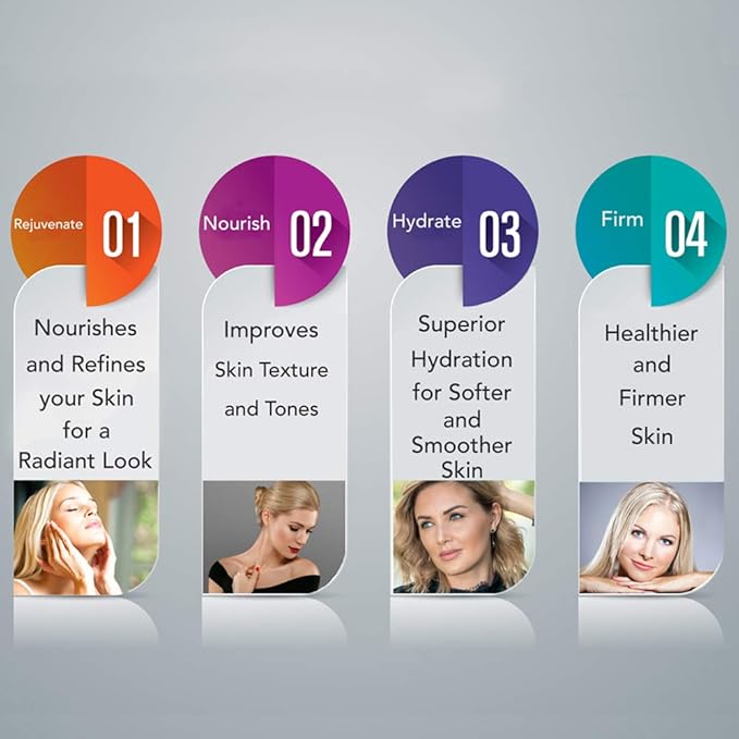 Stem Cell and Peptide Facial Anti Wrinkle Cream By Dr. Mostamand. This Anti Aging Face Moisturizer Restores Youthful Glow to Your Skin