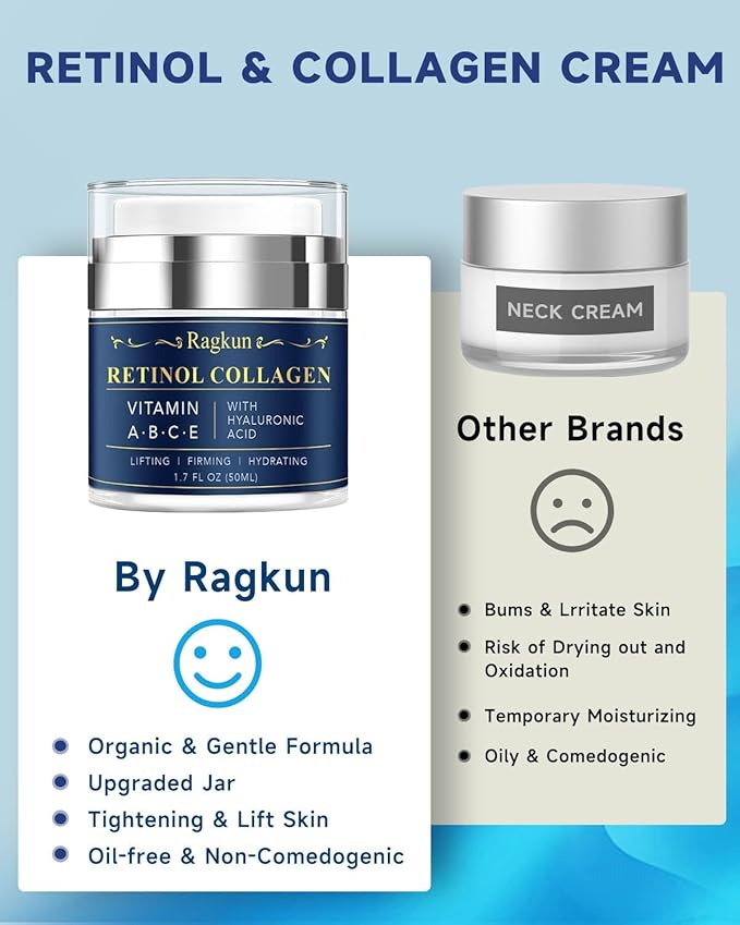 Retinol Cream for Face, Collagen Neck Creams for Tightening and Firming, Anti Aging Facial Moisturizer for Women & Men, Instant Face Lift Wrinkle Cream with vitamin c serum