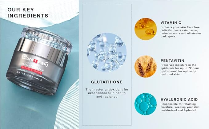 Glutaweis Glutathione & Hyaluronic Acid Cream – 72H Deep Hydration Moisturizer for Dark Spots, Pigmentation & Skin Firmness – Rumex, Vitamins B, C & E - Suitable for Sensitive Skin, 50ml
