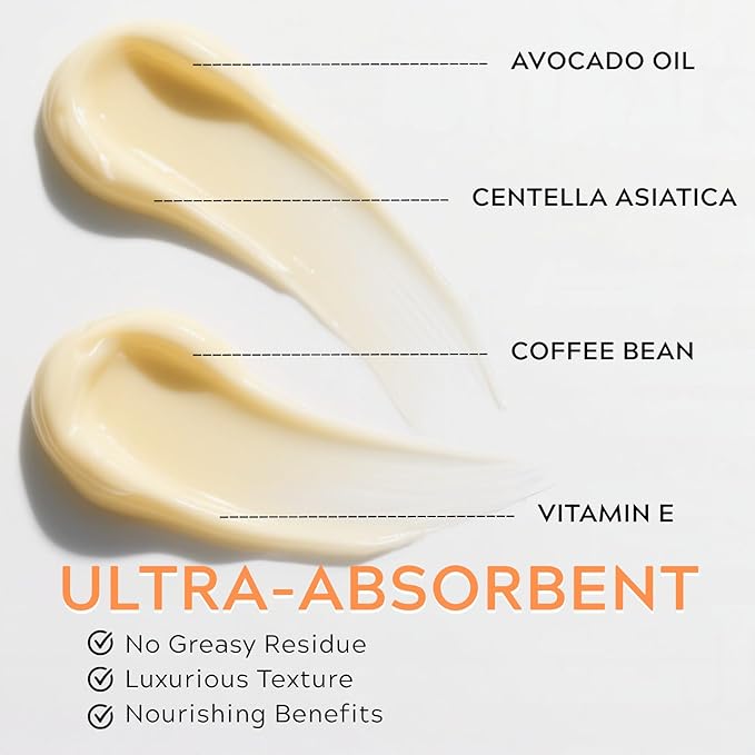 B Flat Belly Firming Cream - Skin Tightening Cream for Body, Firming Body Lotion Moisturizing & Lifting Thighs & Butt, Reduce Cellulite, Tighten Sagging & Wrinkle, Lightweight & No-greasy 100ml