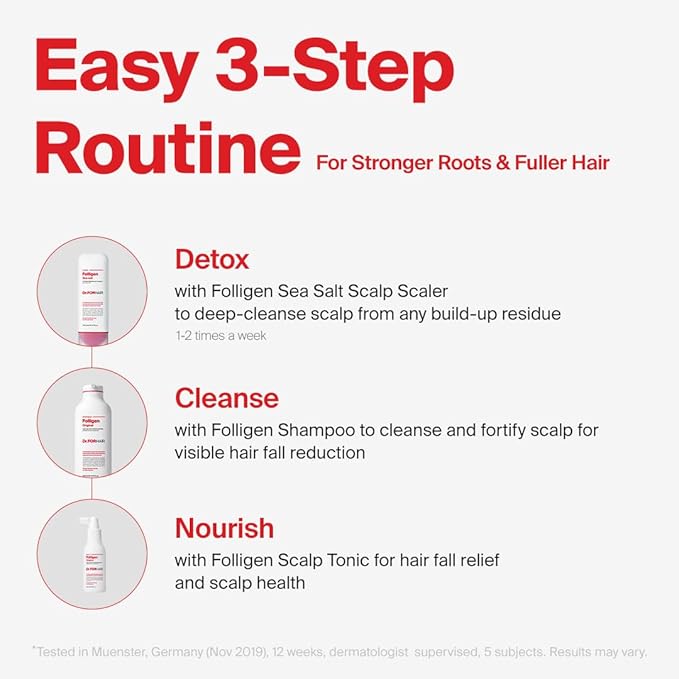 Dr.FORHAIR Folligen Shampoo | Korean Hair Care | Clarifying, Anti Dandruff, Scalp | For Hair Thickening & Fuller Looking, 16.91 fl oz