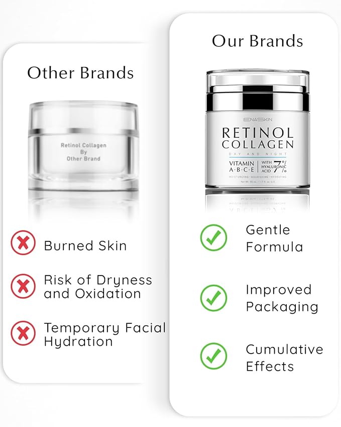EnaSkin Retinol Cream for Wrinkles: Face Neck Collagen Cream for Tightening Skin - Anti Aging Facial Moisturizer Day and Night for Women and Men 1.7 Fl OZ