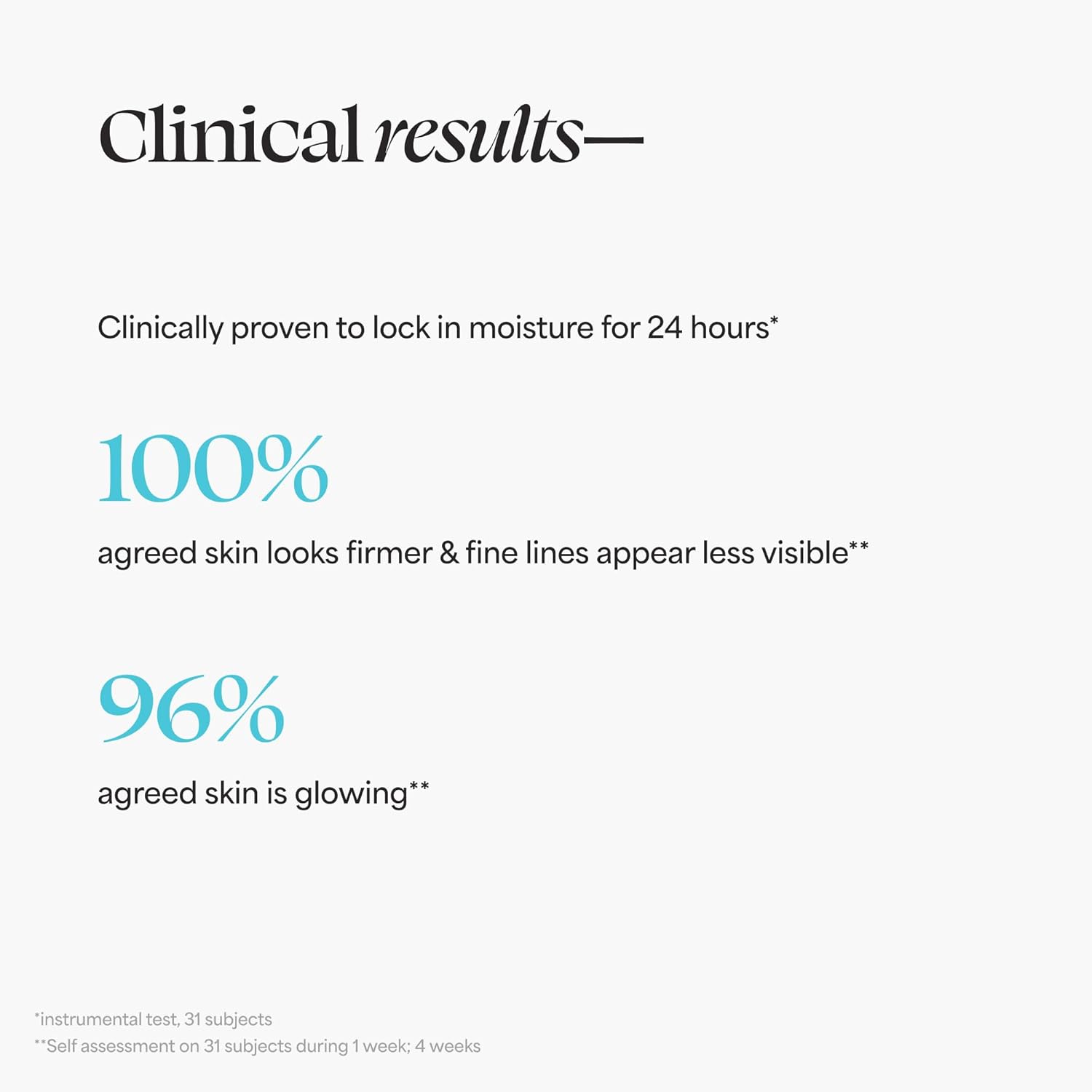 24/7 Hydrating Day & Night Face Cream with Watermelon & Apple Extract