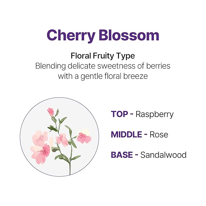 KUNDAL Honey & Macadamia Natural Shampoo Korean Hair Care Shampoo Damage Repair Strengthen, Nourish, with Honey, Argan Oil, Macadamia Oil, Free Paraben & Sulfate 16.9 fl oz (Cherry Blossom)