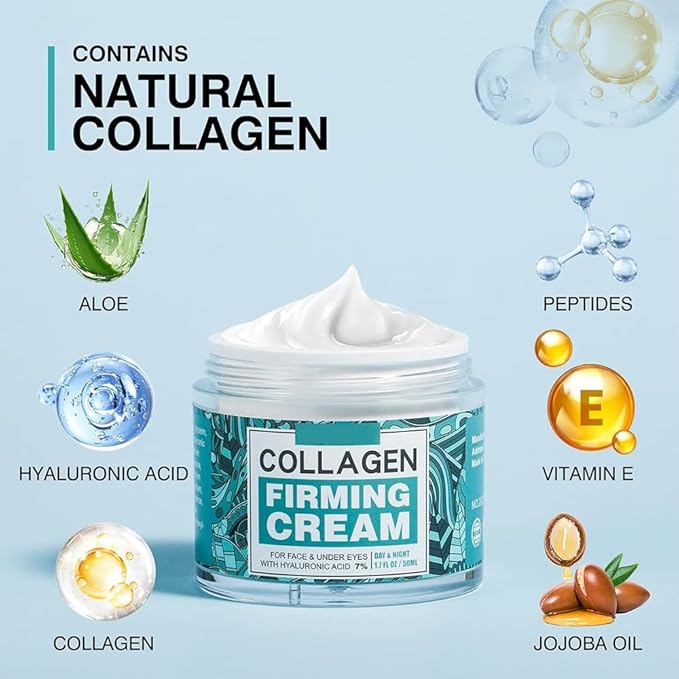 Collagen Cream for Face with Stem Cells Retinol Hyaluronic Acid Niacinamide for All Skin Types, Anti Wrinkle Cream for Women and Men, Skin Tightening & Firming and Neck, Hydrating Face Cream