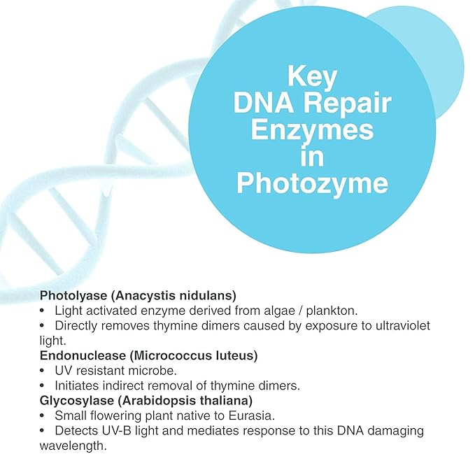 Photozyme DNA Repair Anti Aging Body Lotion Complex with DNA Enzymes + Omega 3 + 6 | Moisturizing, Hydrating, + Nourishing Skin Cream to Repair Sun Damage | Fragrance Free, Unscented | 8 Fl. Oz